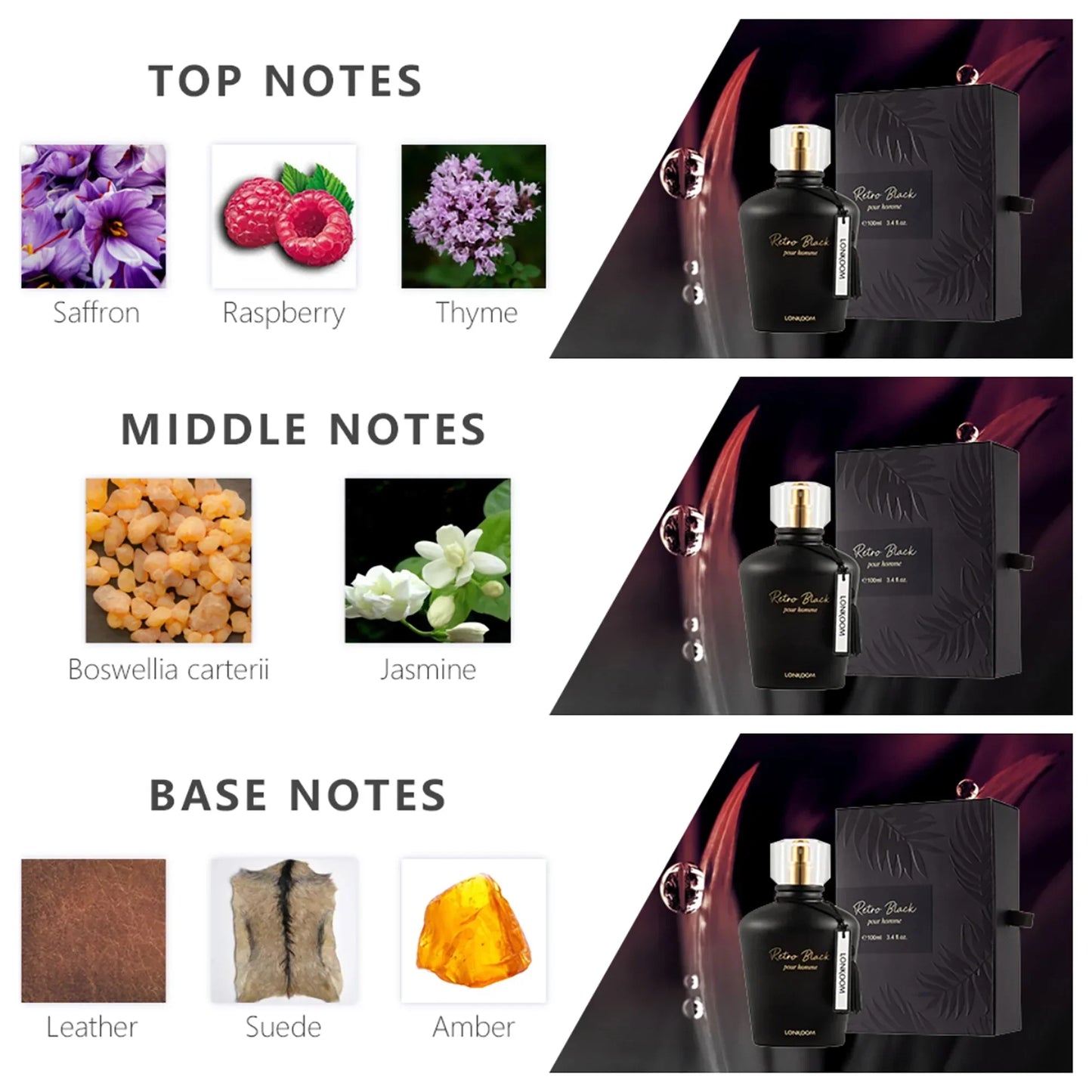 Lonkoom Retro Black EDT Spray for Men
